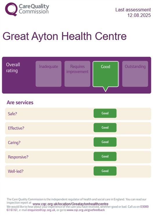 CQC Assessment 2025